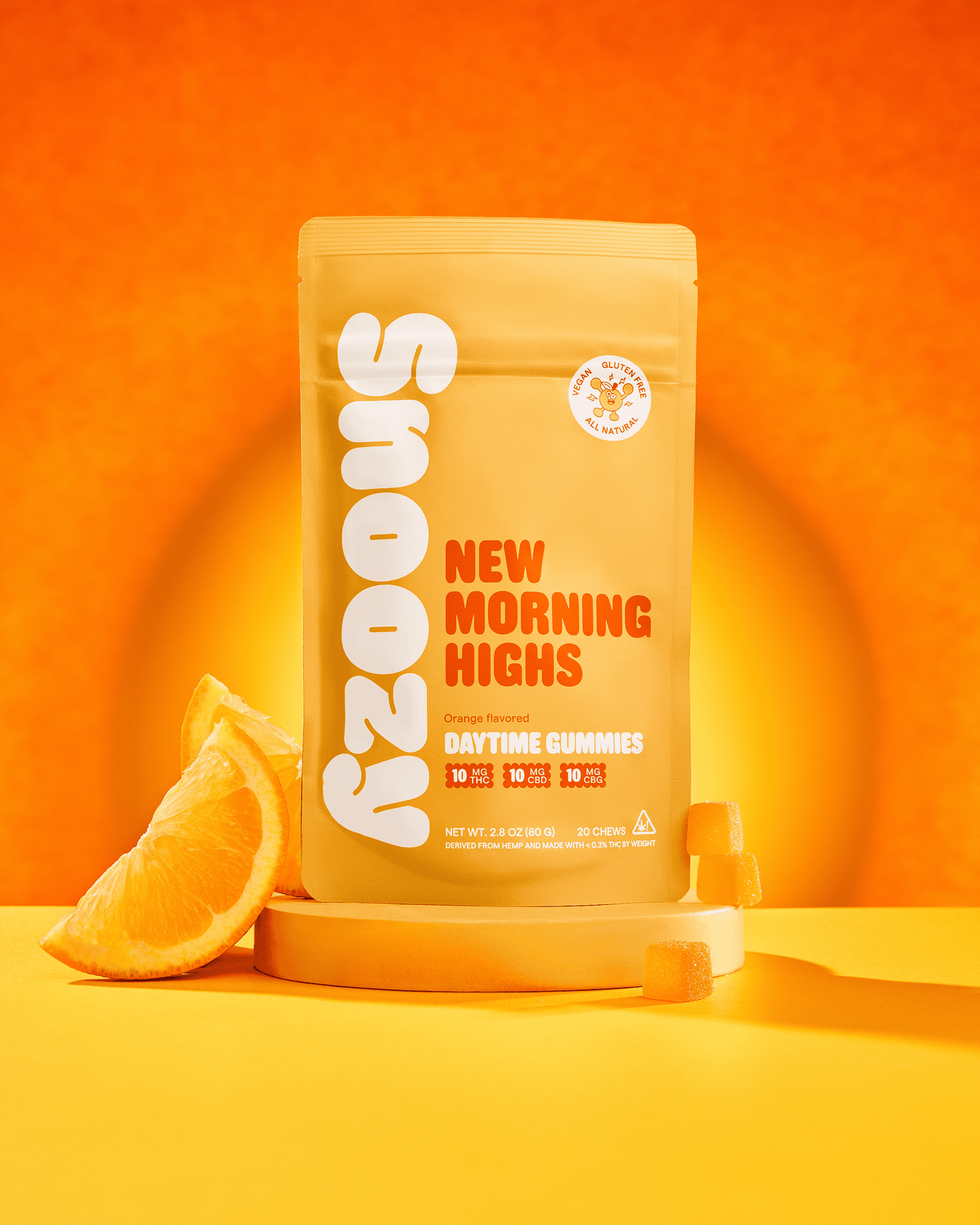 New Morning Highs: Daytime Gummies