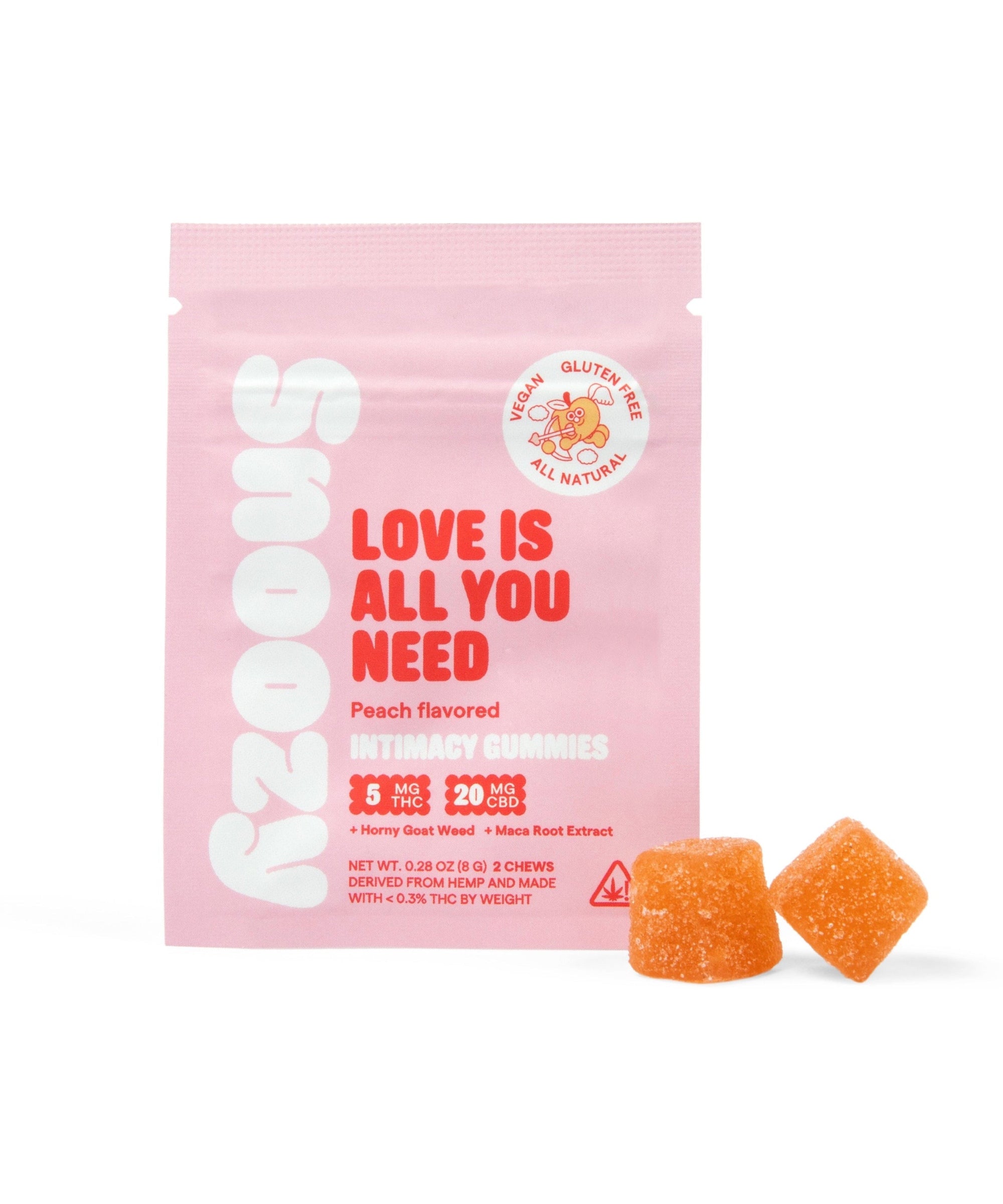 Love Is All You Need: Intimacy Gummies (2 Pack)