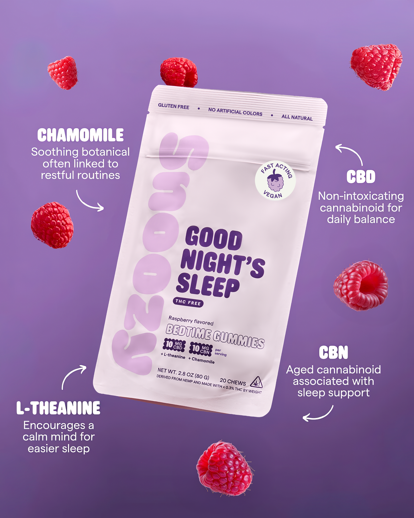 Good Night's Sleep: THC-Free Bedtime Gummies