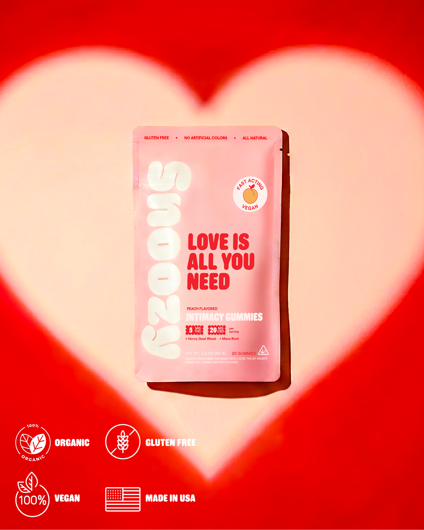 Love Is All You Need: Intimacy Gummies