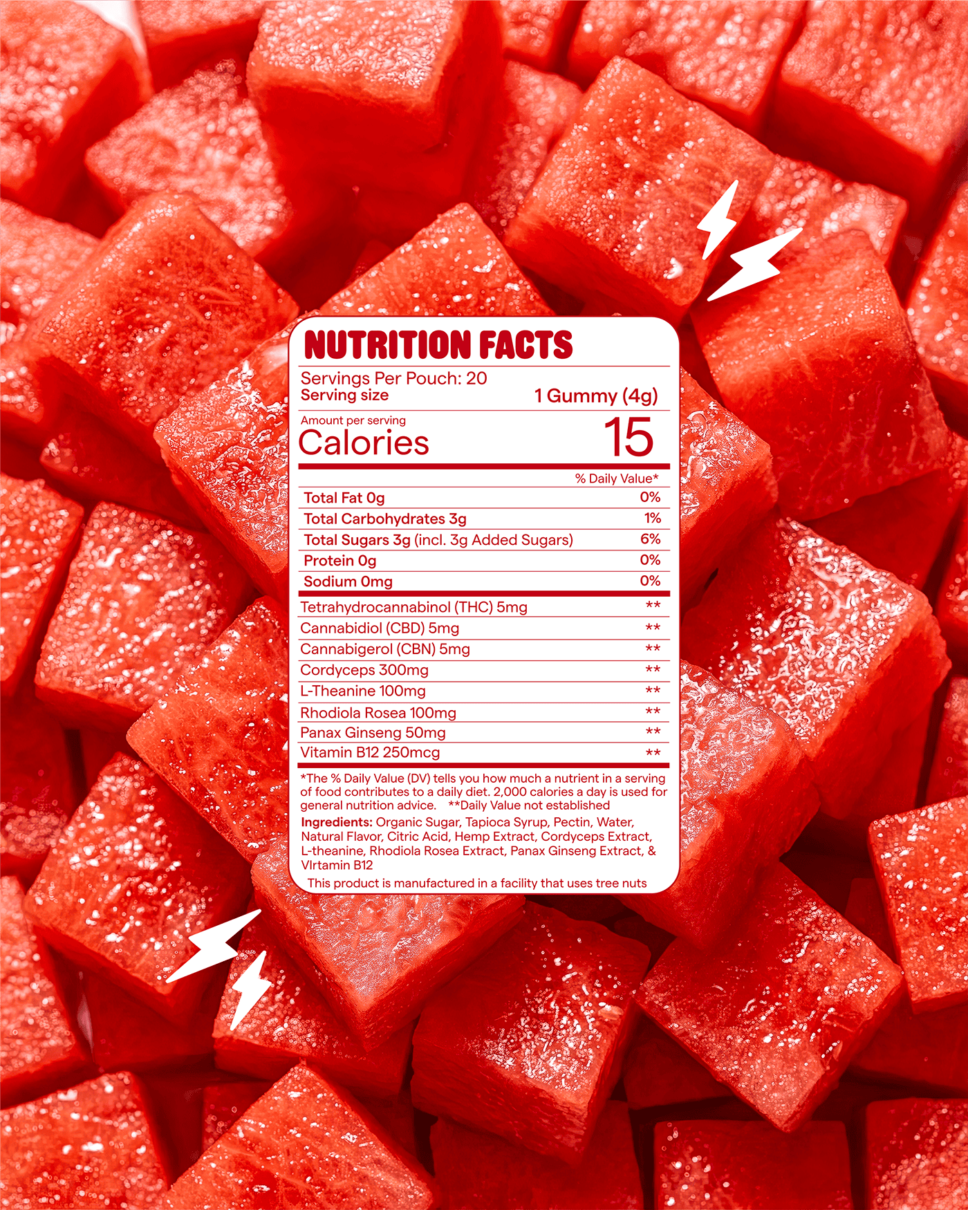 Feel Good Energy: Energy Gummies