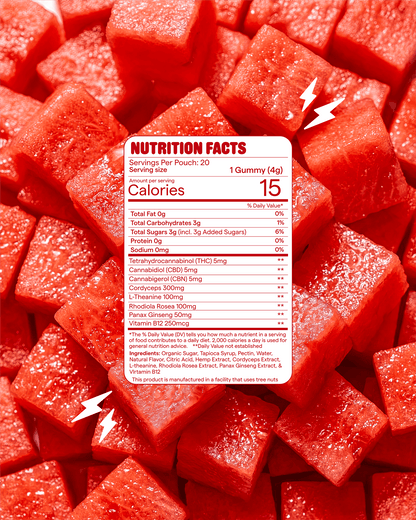 Feel Good Energy: Energy Gummies