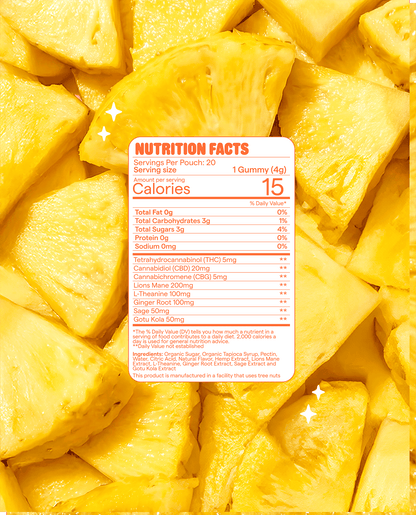 Highly In Focus: Focus Gummies