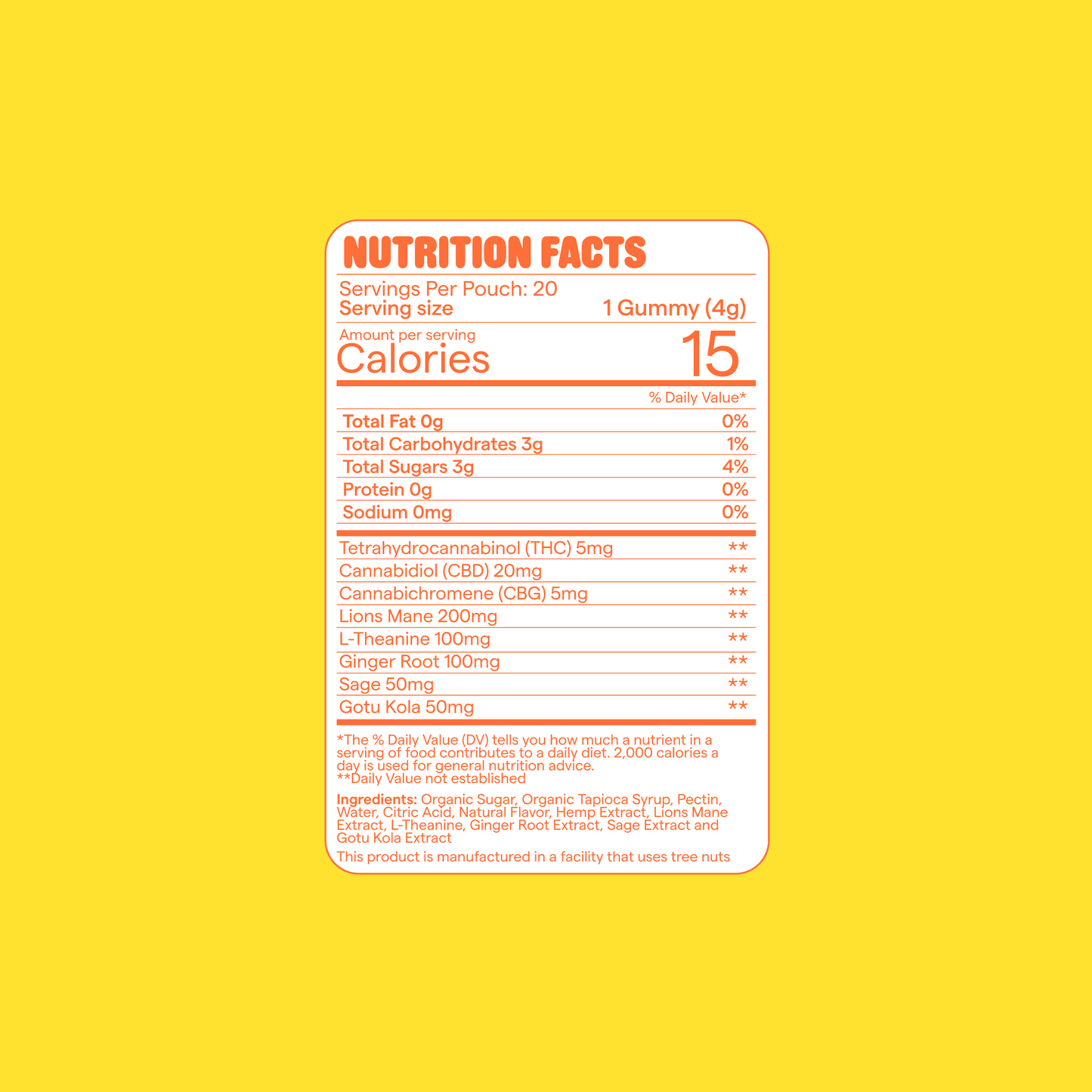 Highly in Focus - Wholesale Case (20 Count Pouches)