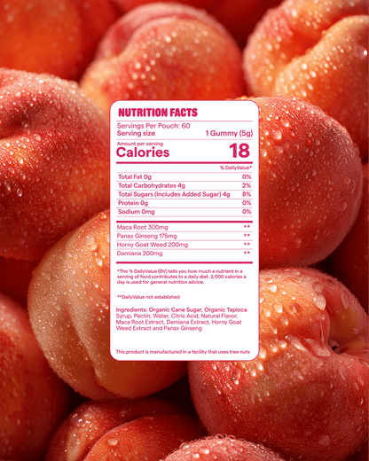 Love Birds: Intimacy Gummies