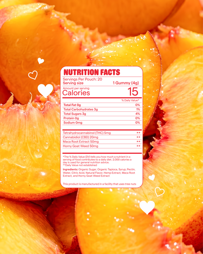 Love Is All You Need: Intimacy Gummies