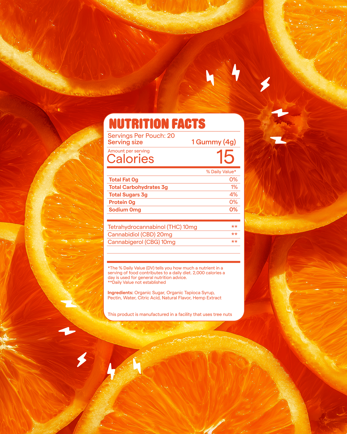 New Morning Highs: Daytime Gummies