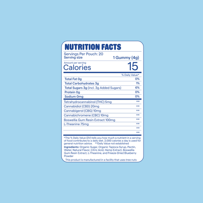 Sigh Of Relief: Relief Gummies (2 Pack)