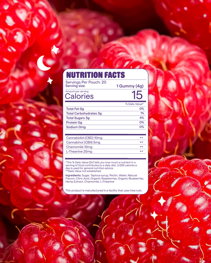 Sleep With Benefits Extra Strength: Bedtime Gummies